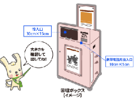 横浜市小型家電回収ボックス