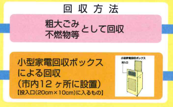 戸田市小型家電回収ボックス