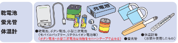 広島市で蛍光管と乾電池の捨て方